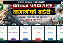 बचतको पहाडमाझ लगानीको खडेरी: सहकारीमा उच्च तरलताको सकस र भावी चुनौती